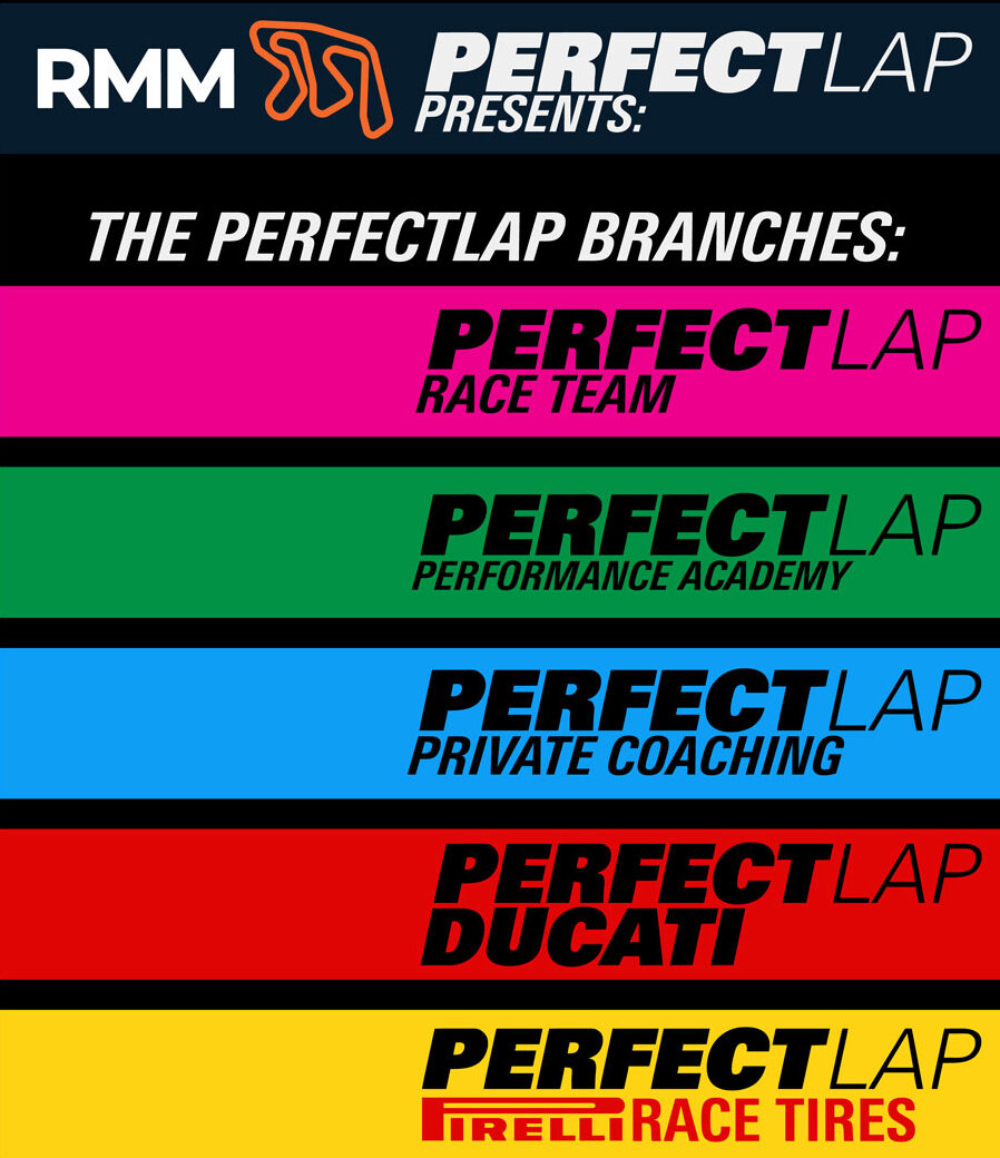 2026-02-02 - PerfectLap Branches